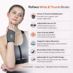 Hand & Wrist Pain Support