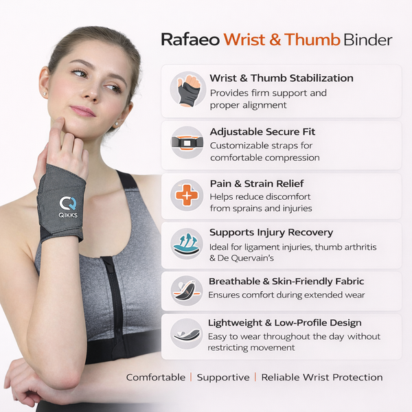 Hand & Wrist Pain Support